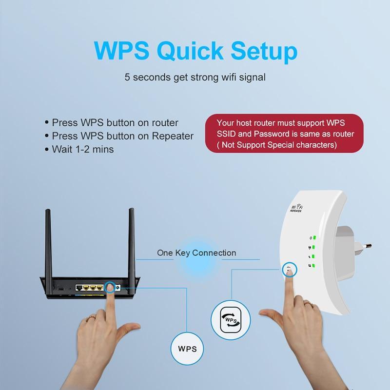 BowLift | 300Mbps Wireless WiFi Repeater WiFi Booster WiFi Amplifier Wi Fi Long Signal Range Extender Wi Fi repeater 802.11N Access point