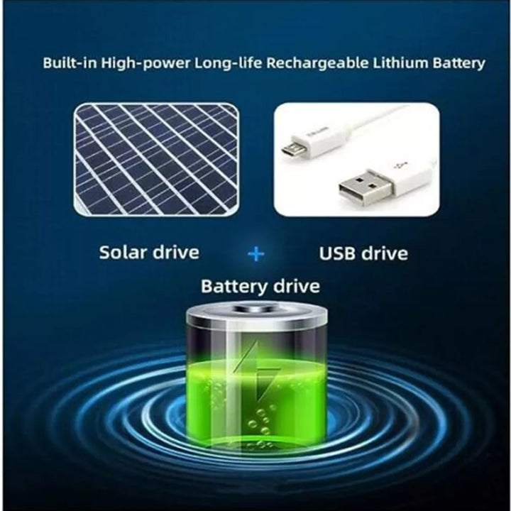 BowLift | Wide Brim Solar Fan Outdoor Bucket Hat Solar & USB Charging