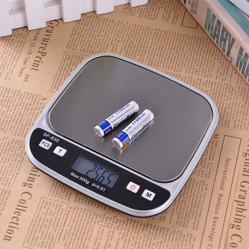 Digital Food Weight Plate