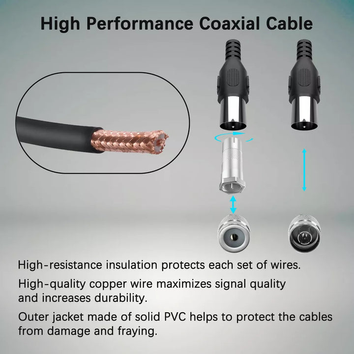 BowLift | HDTV 4K Magnetic Digital Antenna High-Performance Indoor Antenna with Amplifier