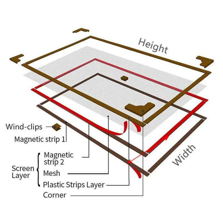 BowLift | Magnetic Mosquito Net for Windows - No-See-Um Mesh Insect Screen for Home Protection & Bug Prevention