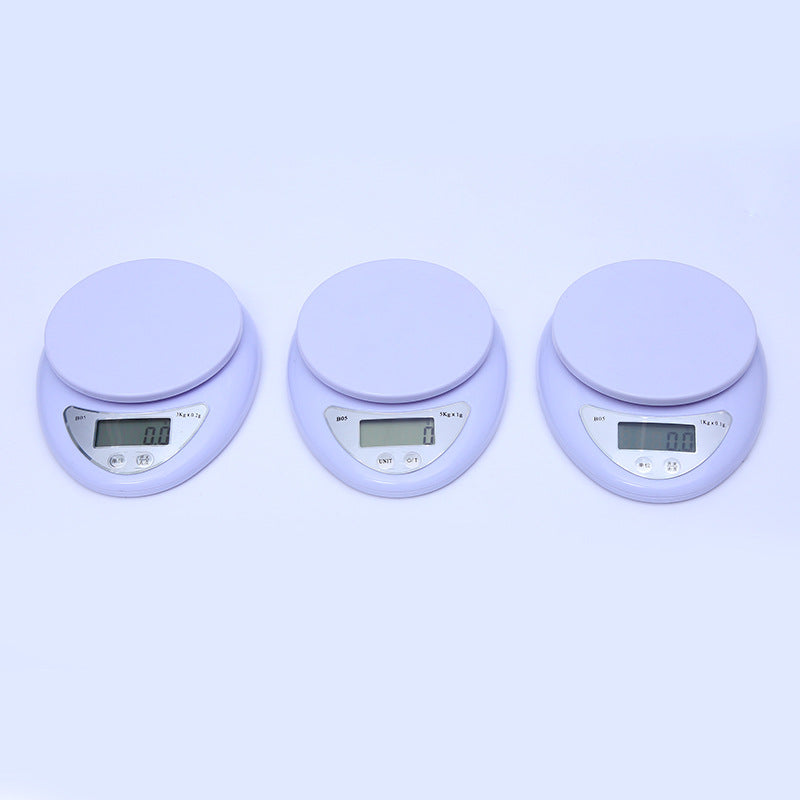Digital Food Portion Scale