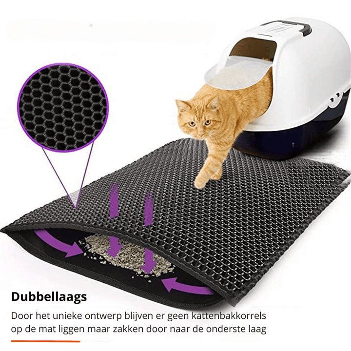 BowLift | NICHTSLIPPURFECT – Non-slip cat litter mat for litter-free floors
