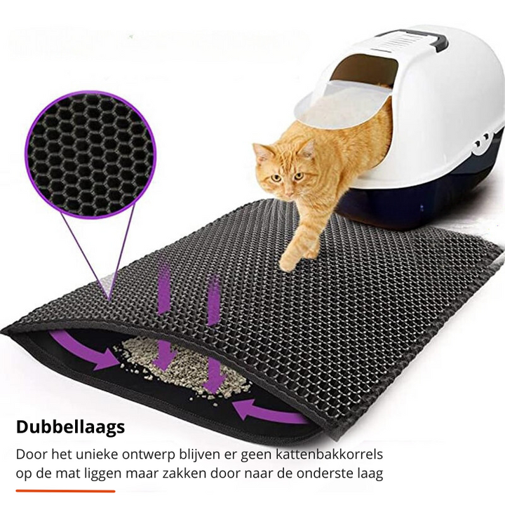 Stylish Cat Litter Mat for Dry Floors Bowlift