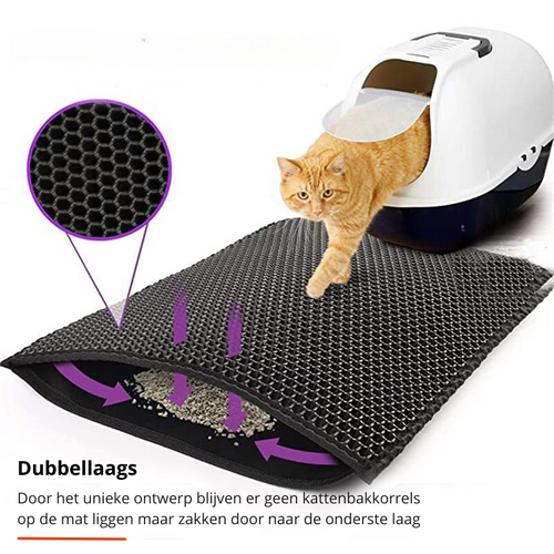 Stylish Cat Litter Mat for Dry Floors Bowlift