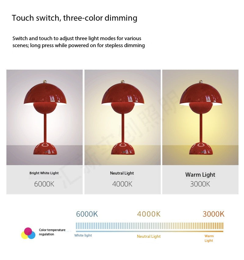 Table lamp bedside decorative table lamp