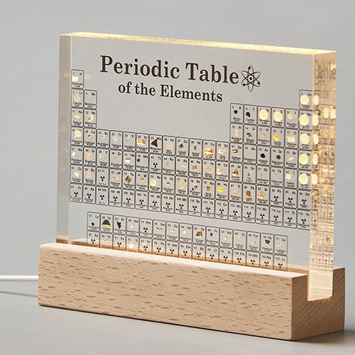 Periodic Table of Chemical Elements Desktop Decoration