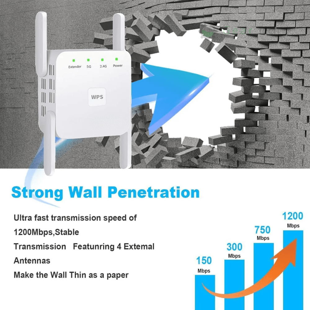 BowLift | UltraXtend 5G WiFi Booster UK – Best Dual-Band WiFi Extender for Home & Garden Signal Coverage