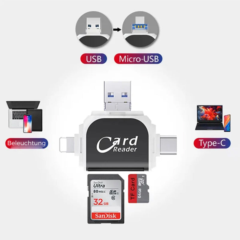 BowLift | 4-in-1 Universal SD TF Card Reader with Multiple Connections