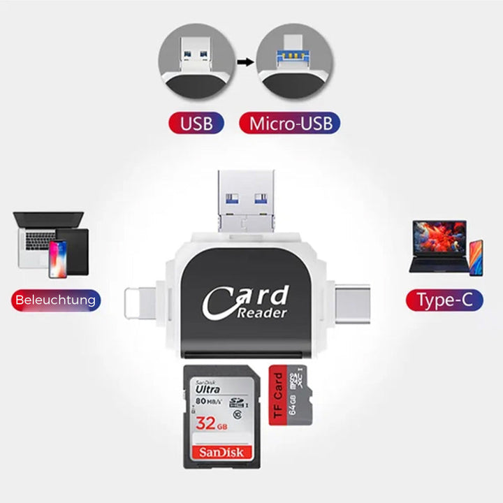 BowLift | 4-in-1 Universal SD TF Card Reader with Multiple Connections