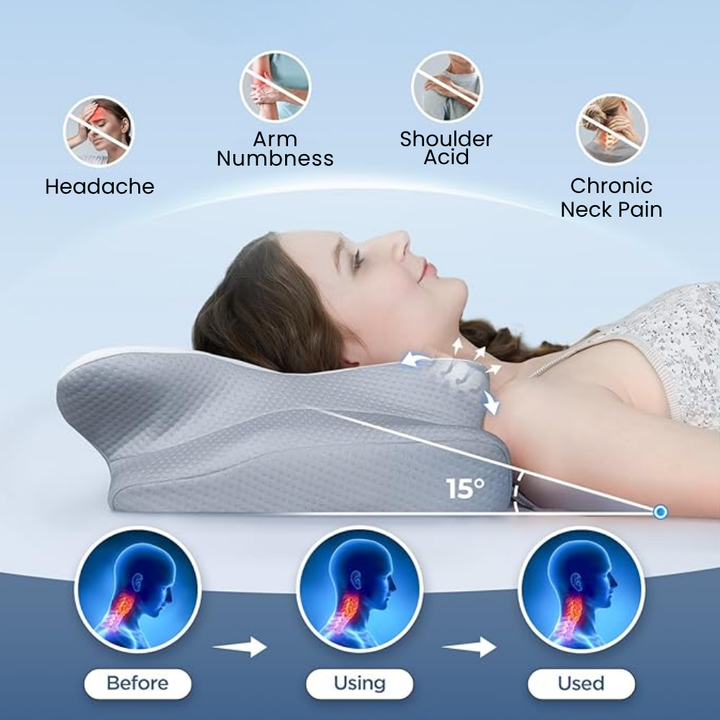 BowLift | Orthopedic Memory Foam Pillow for Neck Pain – Ergonomic Contour Cervical Support Pillow for Side, Back & Stomach Sleepers