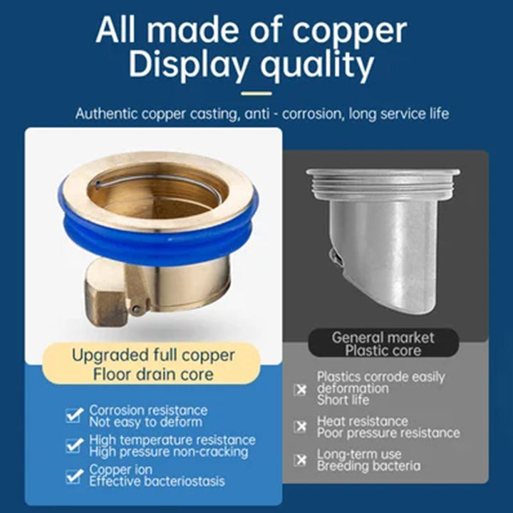 Fall Pipe Universal Brass Floor Drain Core | Bowlift