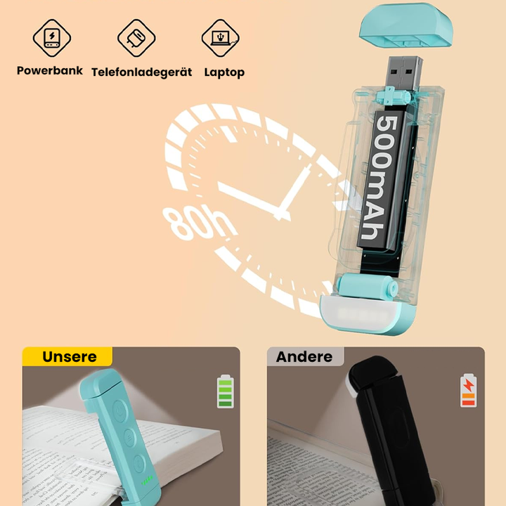 BowLift | Portable LED reading light to clip on