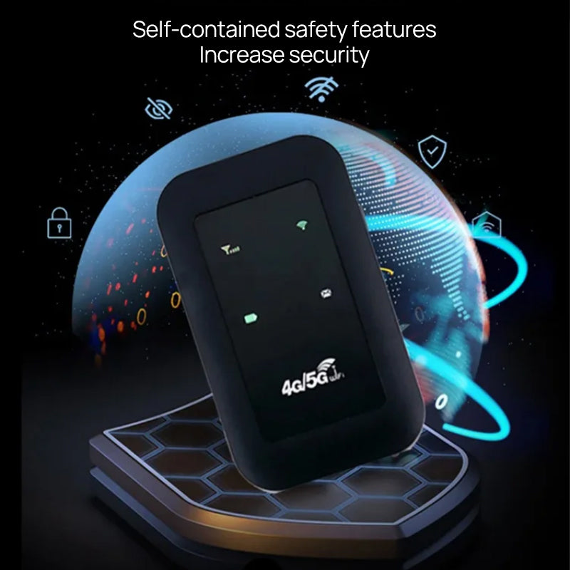 Wireless Portable WiFi | Bowlift