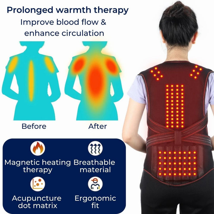 MagniTherm Self-Heating Back Support | Adjustable Heated Posture Corrector - Back Pain Relief - Posture Improvement Bowlift