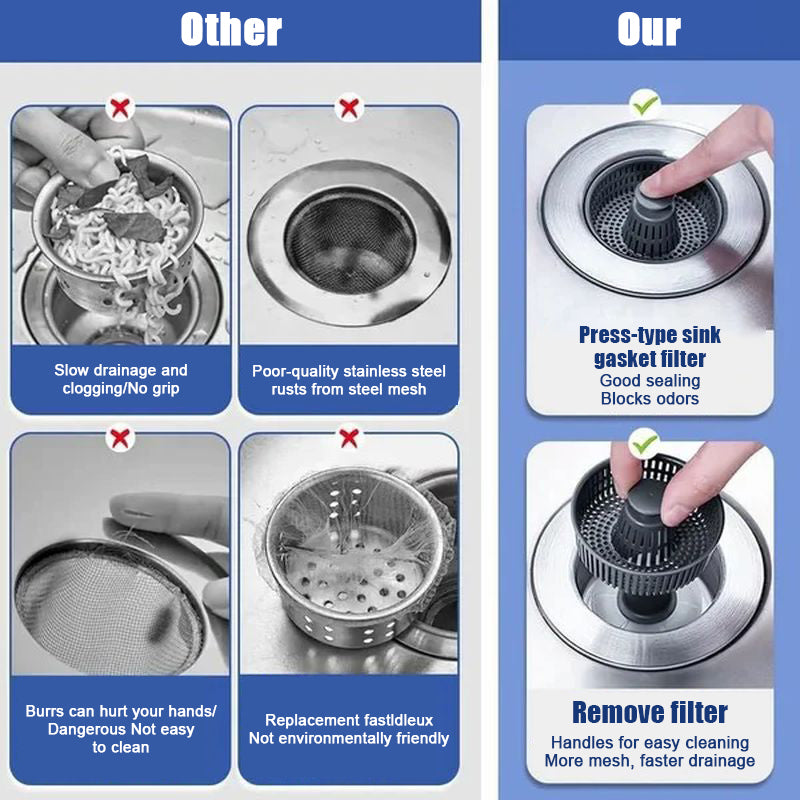 BowLift | Upgraded Sink Bounce Core Drain Strainer