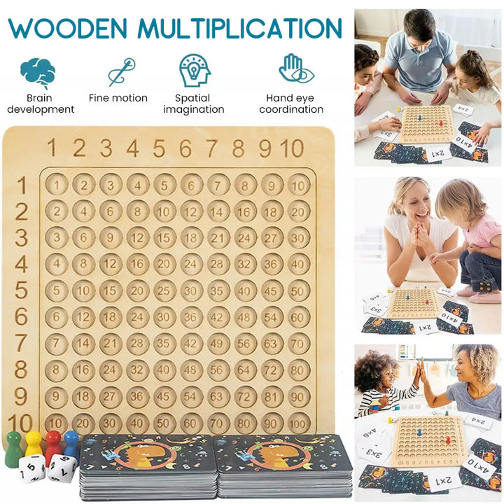Multiplication table | Bowlift