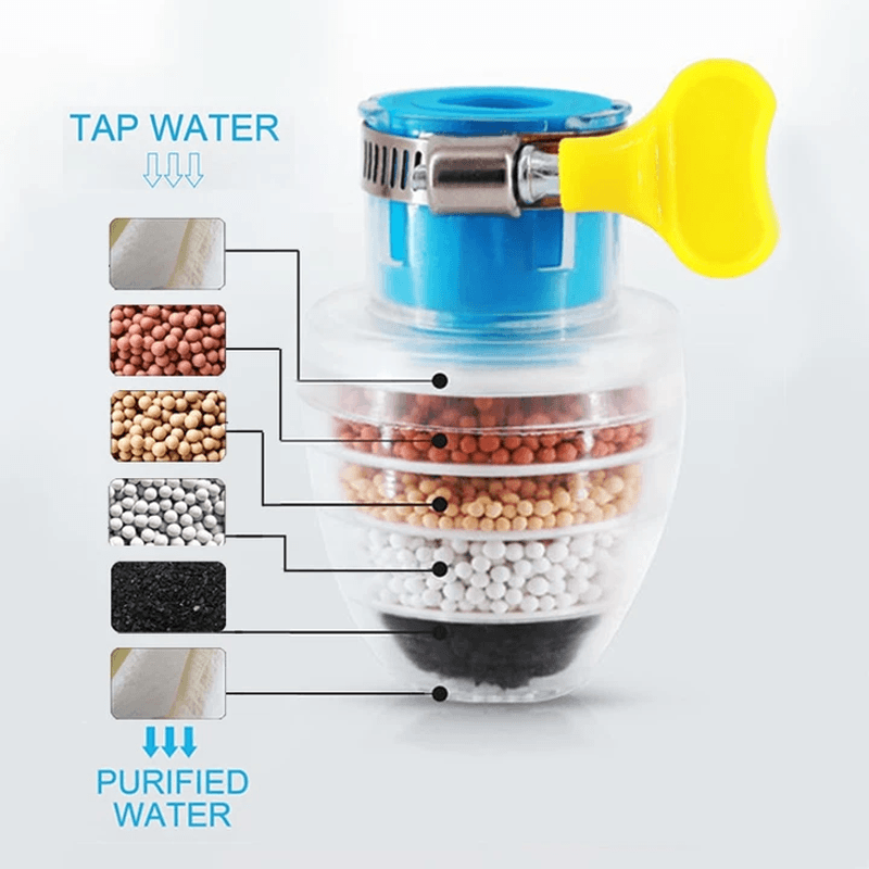BowLift | Water Tap Clean Purifier