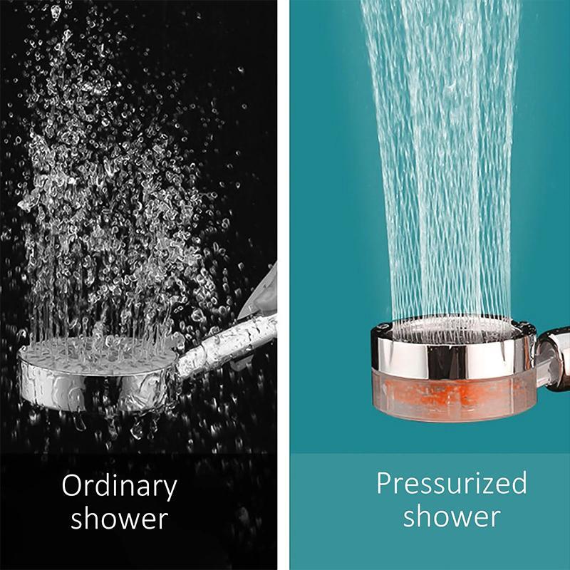 BowLift | Water Saving Flow 360° Rotating High-pressure Shower