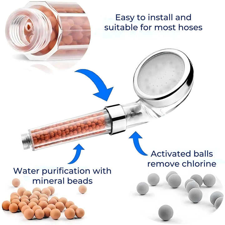 AquaBoost | High‑Pressure Handheld Shower Head – Pressure‑Boost Spray – Low‑Pressure Bowlift