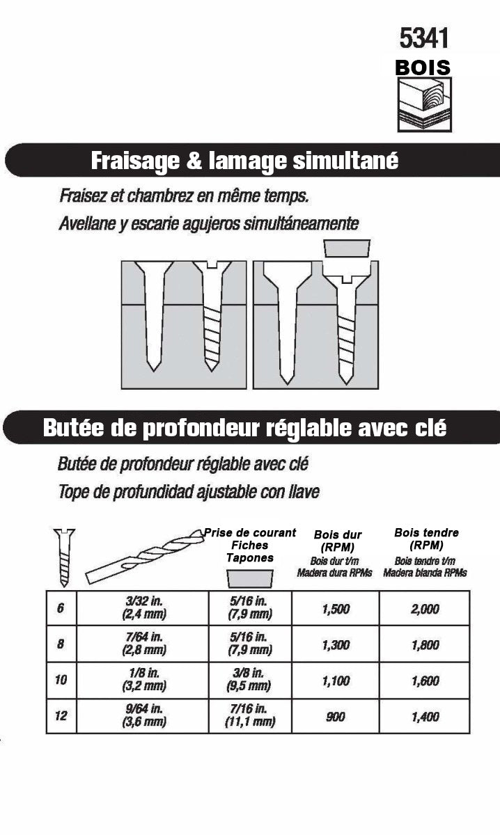 Hollow cut for wood processing (5 pieces) | Bowlift