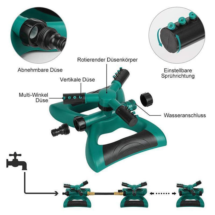 360 Degree rotating spray device | Bowlift