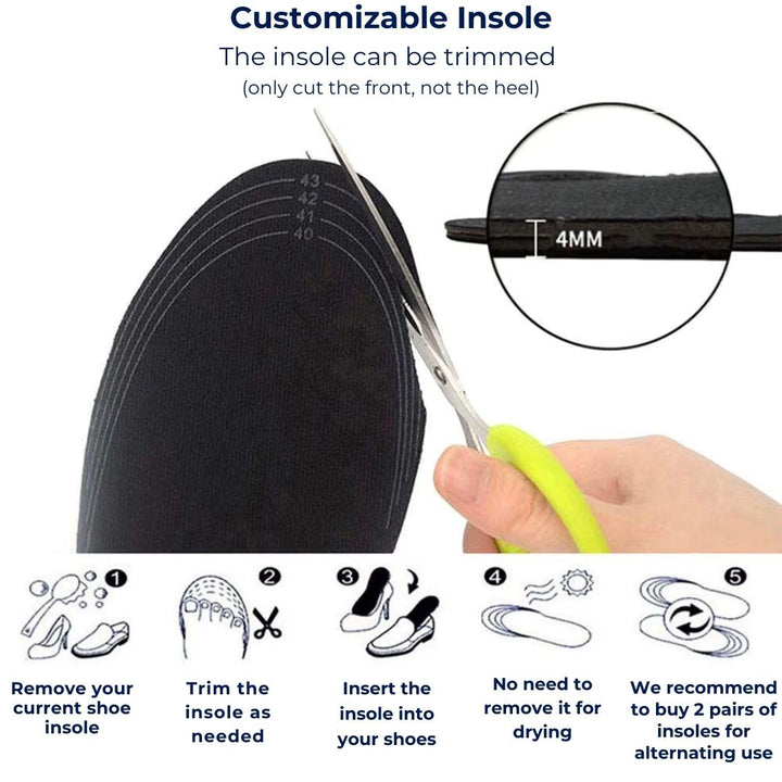 HeatStride Heated Shoe Insoles | Heating Adjustable Shoe Inserts - Temperature Control - Cold Weather - Cold Feet Bowlift