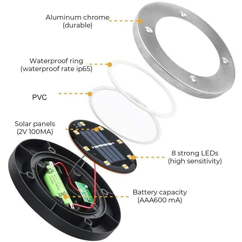 BowLift | LED Solar Tail Light