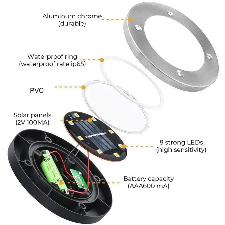 BowLift | LED Solar Tail Light
