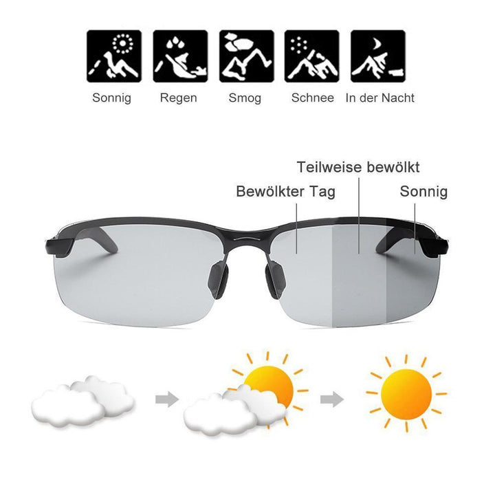 BowLift | Klugeule Automatic Color Changing Polarized Glasses