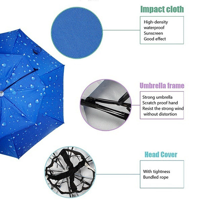 BowLift | Outdoor Double-Layer Rain Umbrella Hat