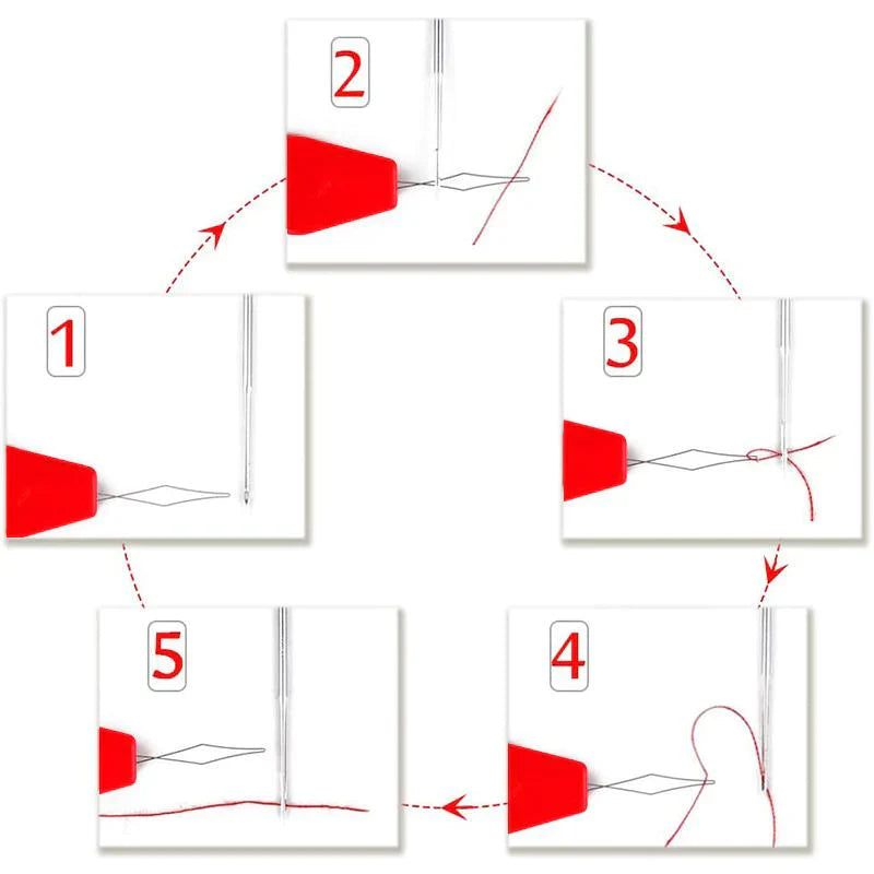 BowLift | Simple Threader