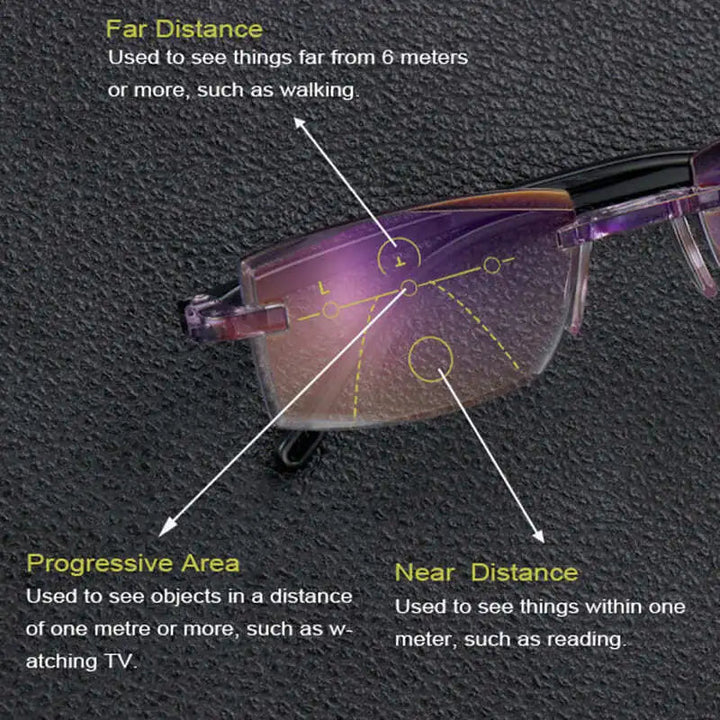 BowLift | Sapphire High Hardness Anti-Blue Light Far and Near Presbyopic Sunglasses