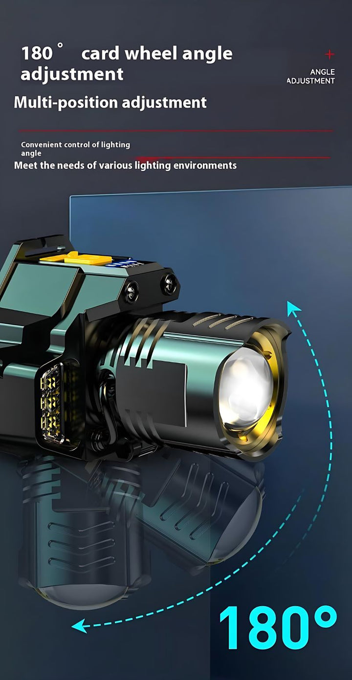 BowLift | Rechargeable super bright sensor headlight