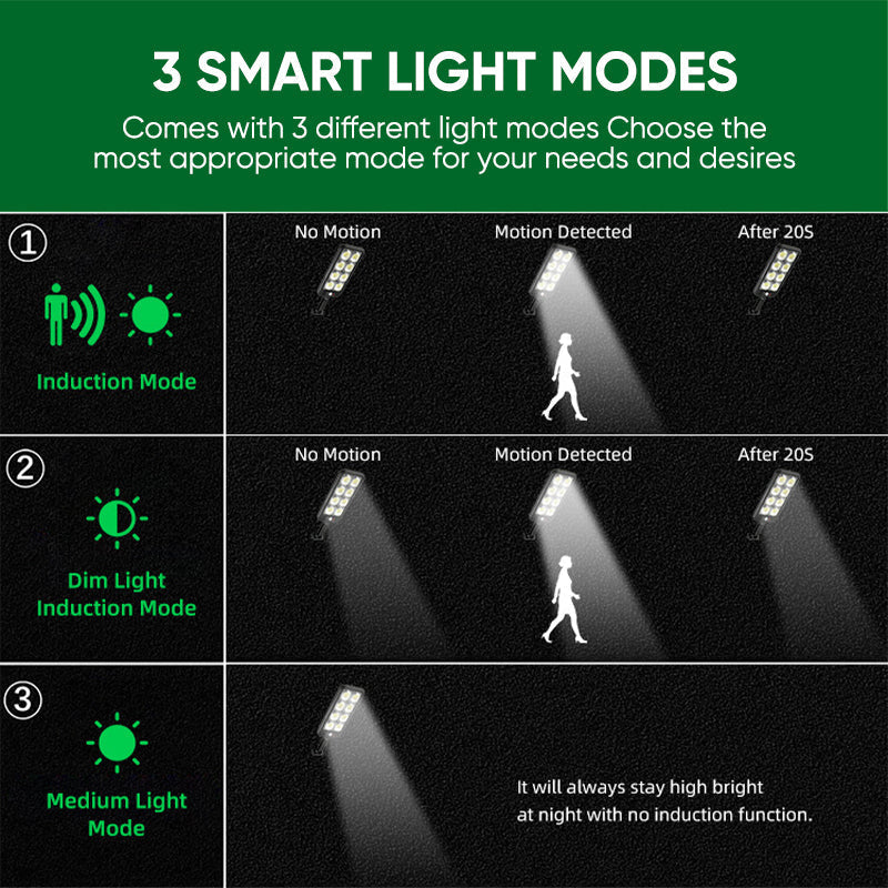 BowLift | Solar-Powered Garden Light with Dual Motion and Light Sensors