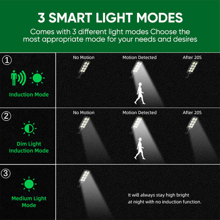BowLift | Solar-Powered Garden Light with Dual Motion and Light Sensors