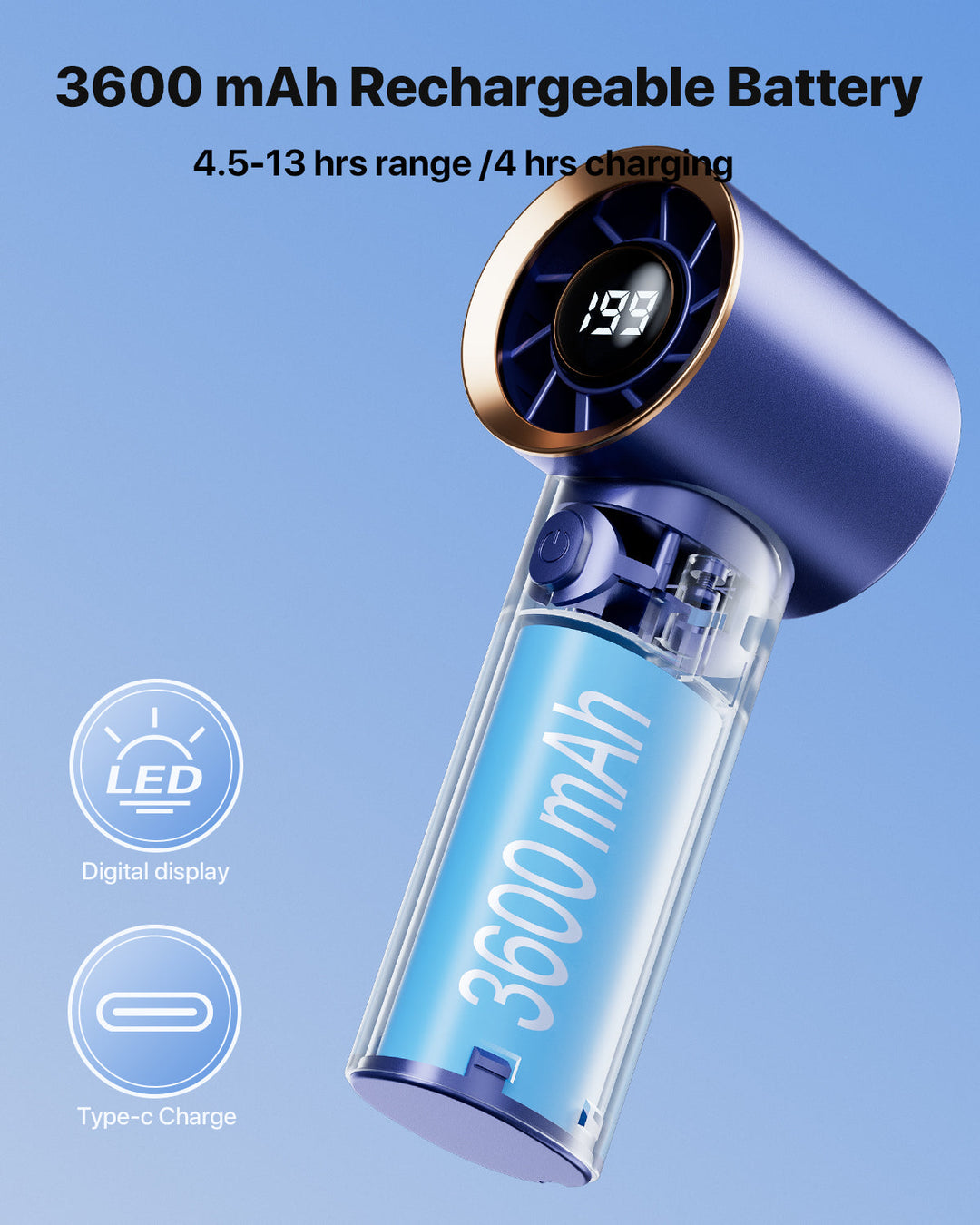 Portable Handheld Turbo Fan - High Speed Cooling Fan | Bowlift