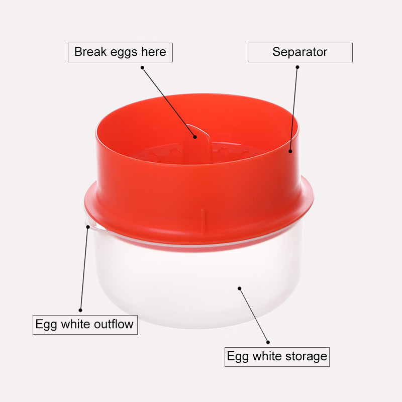 Egg White And Yolk Separator | Bowlift