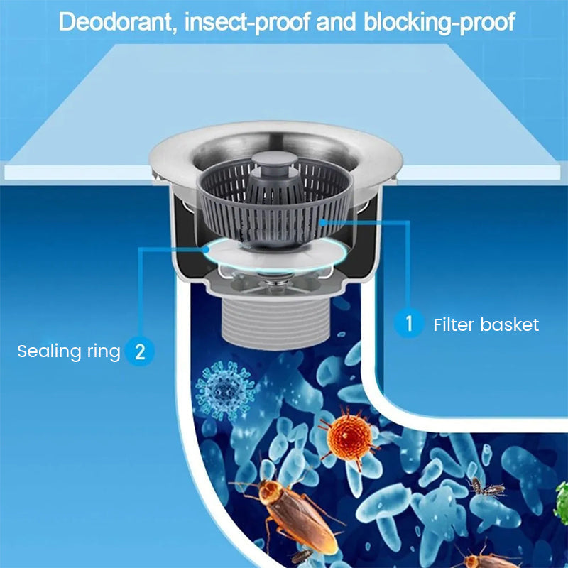 BowLift | AquaElite | 3-in-1 Sink Filter for Unmatched Water Purification