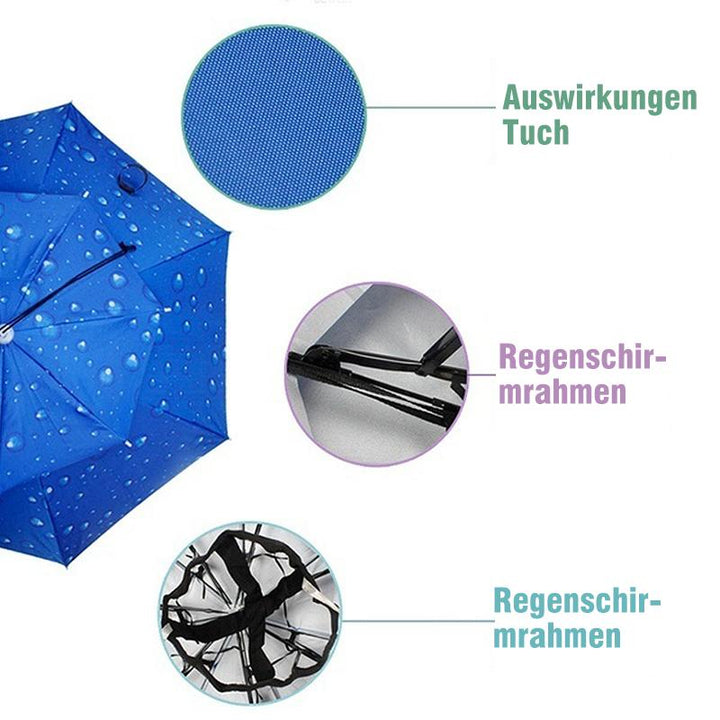 BowLift | Rain umbrella hat for fishing and gardening