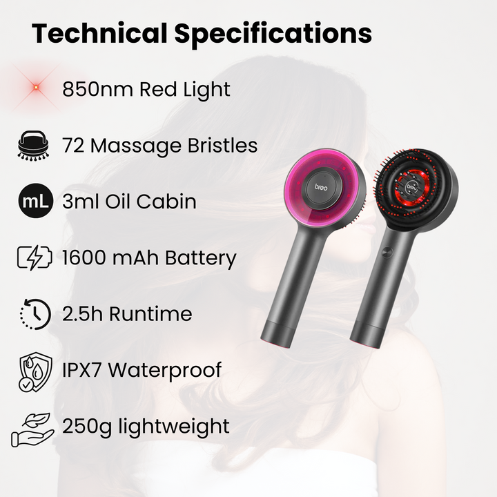 BowLift | Scalp Massaging Brush with Red Light Therapy | Promotes Hair Growth & Relieves Scalp Tension for Healthier Hair