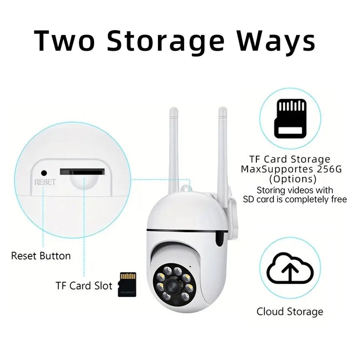 WLAN Surveillance Camera 2.4 GHz PTZ | Bowlift