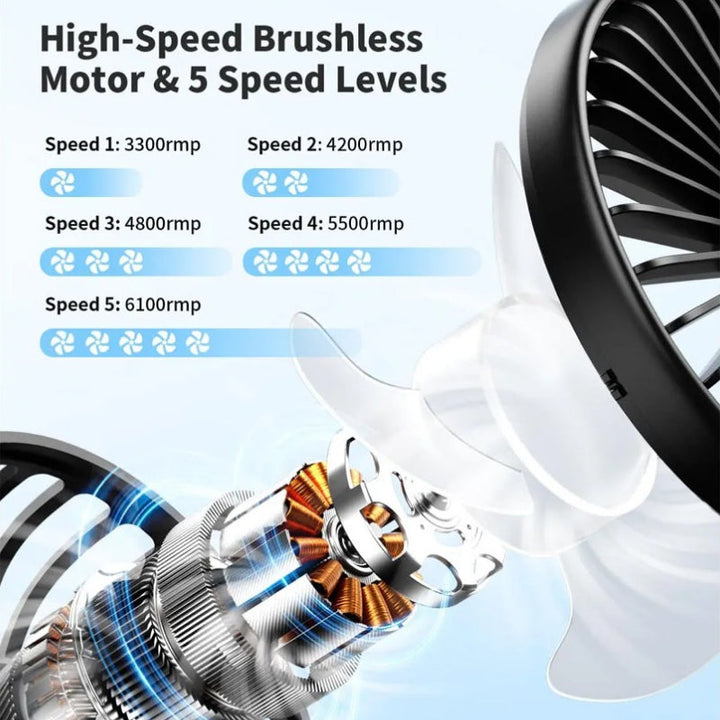 Foldable Portable Handheld Fan with LED Display | Bowlift