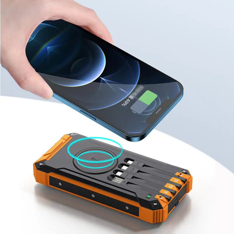 RadiantCharge — Never again an empty battery, always full power for your adventure! | Bowlift