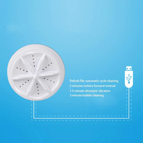 Mini Portable Washing Machine Spin Dryer Bowlift