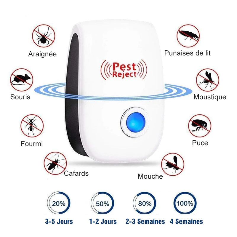 Bequee Ultrasonic Antiparasitic Repellent (2+1 Pieces) | Bowlift