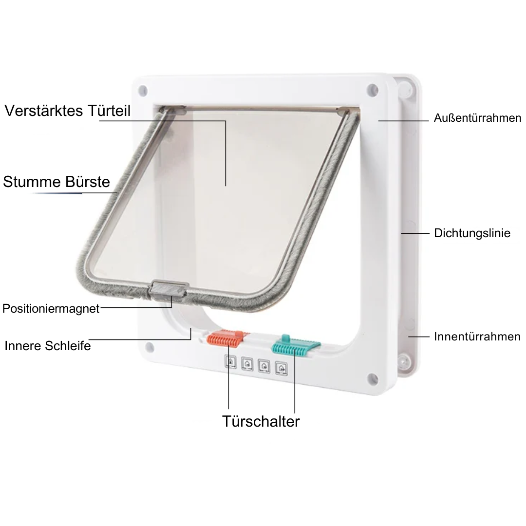 4 Way Pet Door for Cats and Dogs Bowlift