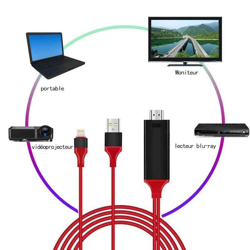 Lightning to HDMI Cable Adapter | Bowlift