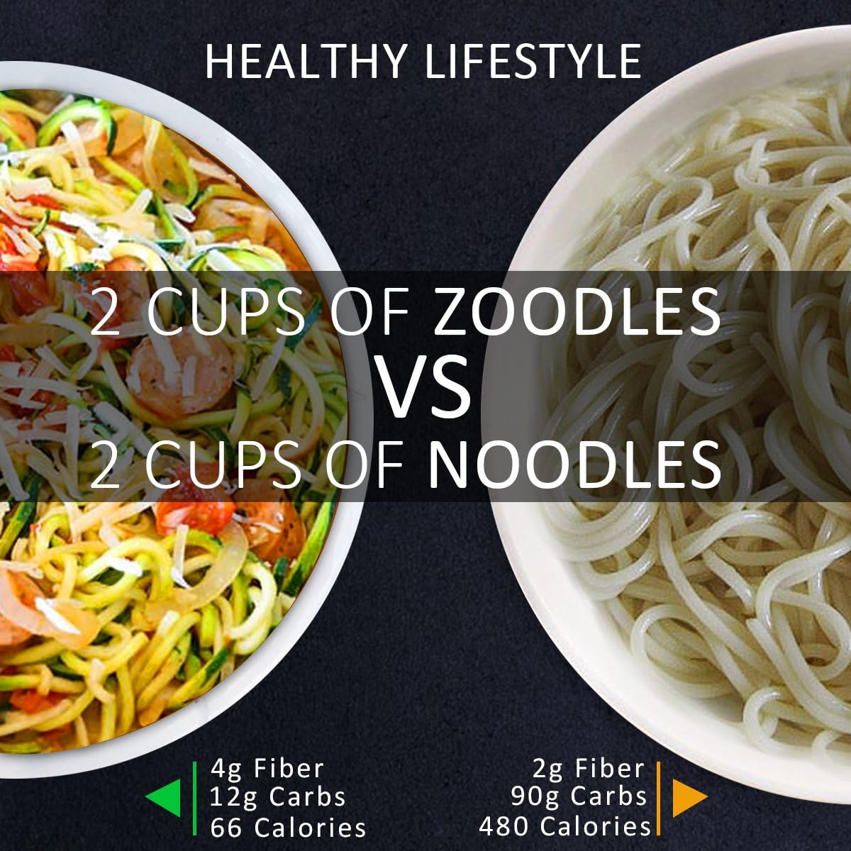 BowLift | 4-in-1 Heavy Vegetable Spiralizer with Strong Suction Cup