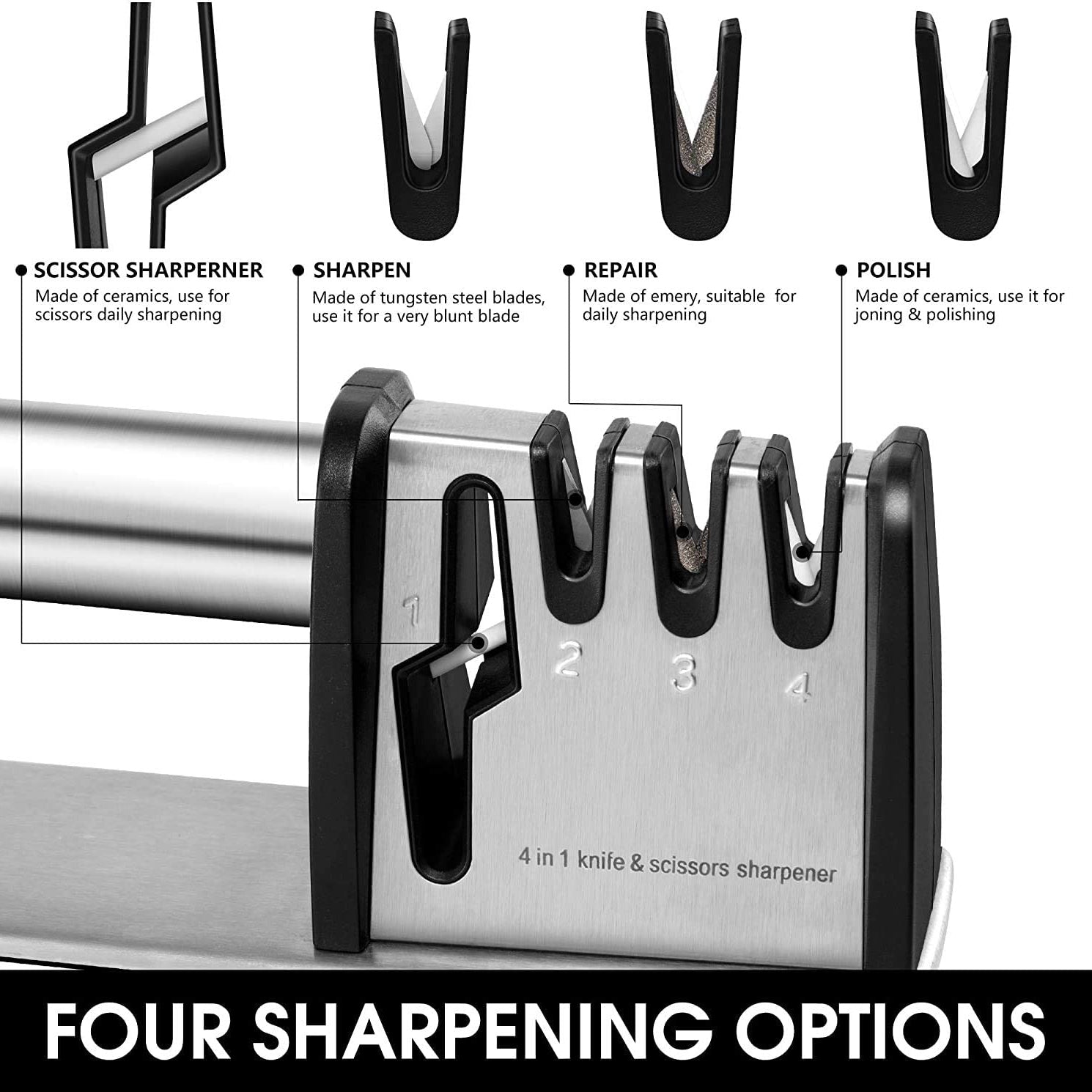 BowLift | 4-in-1 kitchen knife and scissors sharpening tool